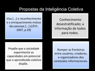 Propostas da Inteligência Coletiva Visa [...] o reconhecimento e o enriquecimento mútuo das pessoas [...].(LÉVY, 2007, p.29) Propõe que a sociedade experimente as capacidades em potencial que o aprendizado coletivo dispõe.  Conhecimento desestratificado; a informação de todos para todos. Romper as fronteiras entre usuários, criadores, e organizadores dos conteúdos informacionais. 