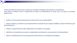 O Ciclo de Gestão de Pessoas possui 3 pilares de avaliação: Avaliação de desempenho e Competências.
Esses pilares contribuem para o mapeamento de todos os colaboradores do Grupo Foco, nas quais os principais
objetivos são:
 Auxiliar na mensuração do desempenho e potencial de nossos colaboradores;
 Apoiar a liderança, auxiliando no acompanhamento e evolução de suas equipes, feedback e ações de melhorias para
desenvolvimento;
 Ampliar o autoconhecimento dos colaboradores em relação a sua atuação;
 Identificar as competências nas quais os colaboradores se destacam e as que precisam ser desenvolvidas;
 Apoiar no desdobramento de metas garantindo alinhamento com os objetivos estratégicos.
 