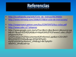 • http://es.wikipedia.org/wiki/Ciclo_de_instrucci%C3%B3n
• http://www.retrowip.com/2008/07/08/el-ciclo-de-instruccion/
• http://orgaproyect.galeon.com/6uc/CONTENTS/6uc-ciclos.pdf
• http://www.udec.cl/~johperez
• http://www.google.com.mx/url?sa=t&rct=j&q=&esrc=s&source=we
b&cd=7&ved=0CE4QFjAG&url=http%3A%2F%2Fwww2.udec.cl%2F~
johperez%2Far-
sc%2Ftrabajo1%2Fdocumentos%2Finforme1.ppt&ei=CZ5rUM7-
BOni2QW95YH4Aw&usg=AFQjCNFfaJAC-
elyQFmGHWZqUBaSmU_tPA&sig2=8k7lpXp9V-
idSxtYCJ_SPw&cad=rja
 
