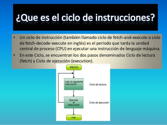 Ciclo de instrucciones CPU