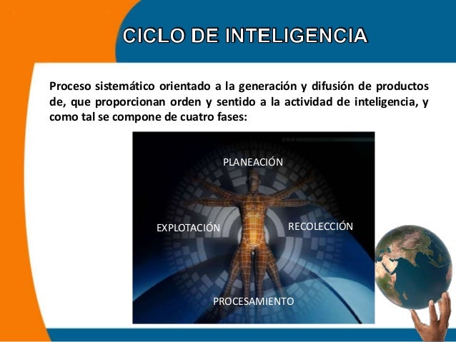 EL CICLO DE INTELIGENCIA Fuerzas policiales