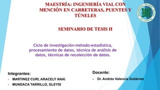 SEMINARIO DE TESIS II
Ciclo de investigación-método-estadística,
procesamiento de datos, técnica de análisis de
datos, técnicas de recolección de datos.
Integrantes:
- MARTINEZ CURI, ARACELY ANAI
- MUNDACA TARRILLO, GLEYSI
Docente:
- Dr. Andrés Valencia Gutiérrez
MAESTRÍA: INGENIERÍA VIAL CON
MENCIÓN EN CARRETERAS, PUENTES Y
TÚNELES
 