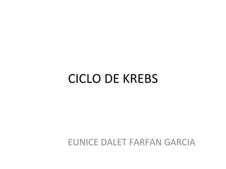 CICLO DE KREBS EUNICE DALET FARFAN GARCIA 