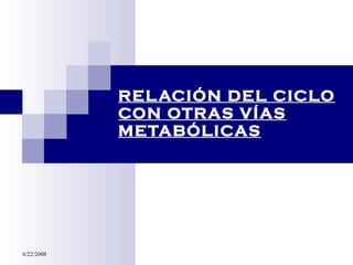 RELACIÓN DEL CICLO CON OTRAS VÍAS METABÓLICAS 