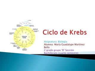 Asignatura: Biología
Alumna: María Guadalupe Martínez
Bello
2 grado grupo “B” Sección
Bachillerato (cuarto semestre)
 