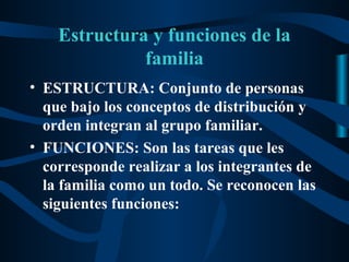 Estructura y funciones de la
              familia
• ESTRUCTURA: Conjunto de personas
  que bajo los conceptos de distribución y
  orden integran al grupo familiar.
• FUNCIONES: Son las tareas que les
  corresponde realizar a los integrantes de
  la familia como un todo. Se reconocen las
  siguientes funciones:
 