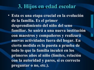 3. Hijos en edad escolar
• Esta es una etapa crucial en la evolución
  de la familia. Es el primer
  desprendimiento del niño del seno
  familiar. Se unirá a una nueva institución
  con maestros y compañeros y realizará
  nuevas actividades fuera del hogar. En
  cierta medida es la puesta a prueba de
  todo lo que la familia inculcó en los
  primeros años al niño (límites, relación
  con la autoridad y pares, si es correcto
  preguntar o no, etc.).
 