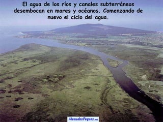 El agua de los ríos y canales subterráneos desembocan en mares y océanos. Comenzando de nuevo el ciclo del agua. 