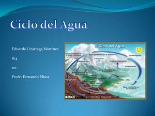 Ciclo del Agua Eduardo Lizárraga Martínez #14 101 Profe: Fernando Elísea 