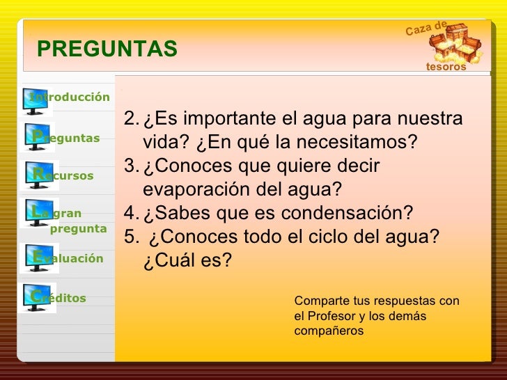 Ciclo del agua Ciclo del agua