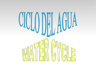 CICLO DEL AGUA WATER CYCLE 