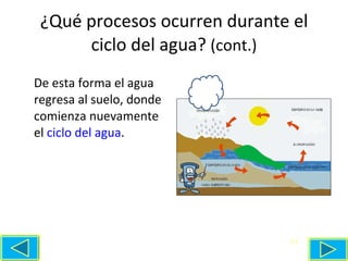 ¿Qué procesos ocurren durante el ciclo del agua?  (cont.) De esta forma el agua regresa al suelo, donde comienza nuevamente el  ciclo del agua . 