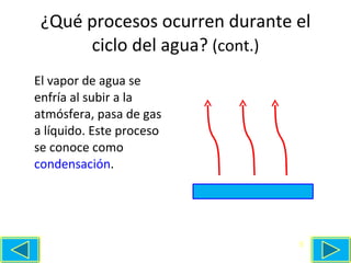 ¿Qué procesos ocurren durante el ciclo del agua?  (cont.) El vapor de agua se enfría al subir a la atmósfera, pasa de gas a líquido. Este proceso se conoce como  condensación . 