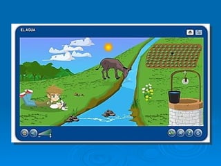 Ciclo del agua