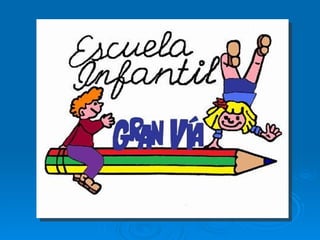 Ciclo del agua