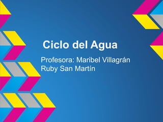 Ciclo del Agua
Profesora: Maribel Villagrán
Ruby San Martín
 