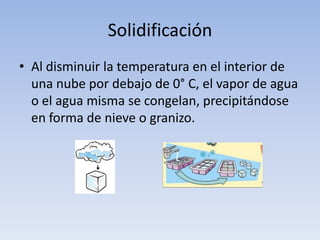 Solidificación
• Al disminuir la temperatura en el interior de
  una nube por debajo de 0° C, el vapor de agua
  o el agua misma se congelan, precipitándose
  en forma de nieve o granizo.
 