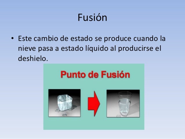 Ciclo del agua