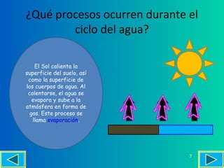 ¿Qué procesos ocurren durante el
        ciclo del agua?

    El Sol calienta la
superficie del suelo, así
 como la superficie de
los cuerpos de agua. Al
 calentarse, el agua se
   evapora y sube a la
atmósfera en forma de
  gas. Este proceso se
   llama evaporación.




                              7
 