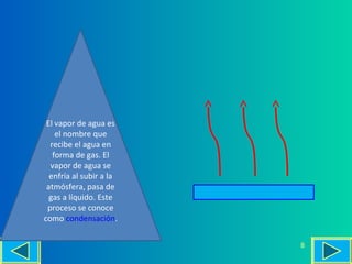 El vapor de agua es
    el nombre que
  recibe el agua en
   forma de gas. El
  vapor de agua se
  enfría al subir a la
 atmósfera, pasa de
  gas a líquido. Este
 proceso se conoce
como condensación.


                         8
 