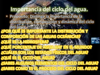 Importancia del ciclo del agua..


¿POR QUÉ ES IMPORTANTE LA DISTRIBUCIÓN Y
COMPOSICIÓN DE LAS AGUAS OCEÁNICAS?
¿QUÉ ES LA HIDROSFERA?
¿QUÉ PORCENTAJE DE AGUA HAY EN EL MUNDO?
¿CUÁLES SON LOS ESTADOS FÍSICOS DEL AGUA?
¿QUÉ ES EL CICLO DEL AGUA?
¿SABES ALGUNOS ELEMENTOS DEL CICLO DEL AGUA?
¿SABES COMO ES EL PROCESO DEL CICLO DEL AGUA?
 