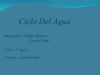 Ciclo Del Agua
Integrantes : Felipe Salazar
Laura Cona
Curso :7° Año A
Profesor : Leonardo Tapia
 