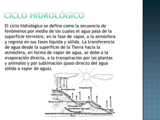 El ciclo hidrológico se define como la secuencia de
fenómenos por medio de los cuales el agua pasa de la
superficie terrestre, en la fase de vapor, a la atmósfera
y regresa en sus fases líquida y sólida. La transferencia
de agua desde la superficie de la Tierra hacia la
atmósfera, en forma de vapor de agua, se debe a la
evaporación directa, a la transpiración por las plantas
y animales y por sublimación (paso directo del agua
sólida a vapor de agua).

 