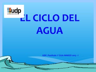 EL CICLO DEL
AGUA
UDP. Postitulo 1º Ciclo MARZO 2013 - I

 
