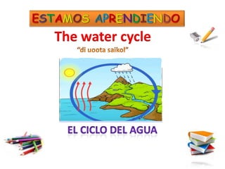 The water cycle

 