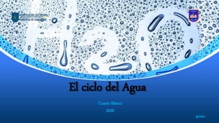 El ciclo del Agua
Cuarto Básico
2020
@ntito
 