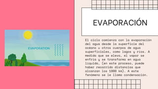 El ciclo comienza con la evaporación
del agua desde la superficie del
océano u otros cuerpos de agua
superficiales, como lagos y ríos. A
medida que se eleva, el vapor se
enfría y se transforma en agua
líquida, (en este proceso, puede
haber recorrido distancias que
alcanzan los 1000 km). A este
fenómeno se le llama condensación.
EVAPORACIÓN
 