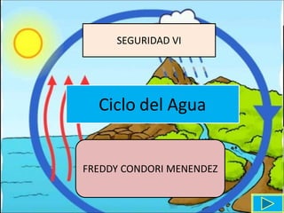 Ciclo del Agua
SEGURIDAD VI
FREDDY CONDORI MENENDEZ
 