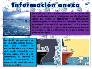 Los glaciares y los casquetes polares son las principales
                             reservas de agua dulce en el planeta y por ello el principal
                             seguro que poseen los ecosistemas y las comunidades
                             humanas para su subsistencia. Los glaciares son reservas
                             estratégicas pues no sólo aportan agua a las cuencas
                             hídricas en verano, sino que son la única fuente de recarga
                             de ríos, lagos y napas subterráneas en las zonas áridas y en
                             períodos de sequía.


La pérdida de glaciares y de
los casquetes polares durante
este     siglo   puede      ser
responsable de hasta un 60%
de la subida del nivel del mar,
lo que supone entre 10 y 25
centímetros; si llegasen a
fundirse completamente, el
aumento del nivel del agua
sería de un metro.
 