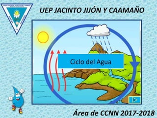 Área de CCNN 2017-2018
UEP JACINTO JIJÓN Y CAAMAÑO
 