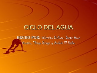CICLO DEL AGUA
HecHo por: Valentino Belloso, Dante Orue
  Vinotto, Thiago Briggs y Andrés El Haibe
 