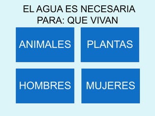 EL AGUA ES NECESARIA
PARA: QUE VIVAN
ANIMALES PLANTAS
HOMBRES MUJERES
 