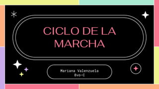 CICLO DE LA
MARCHA
Mariana Valenzuela
8vo-C
 