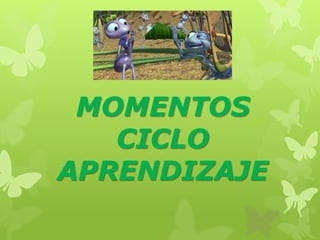MOMENTOS
CICLO
APRENDIZAJE
 