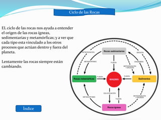 Ciclo de las Rocas
EL ciclo de las rocas nos ayuda a entender
el origen de las rocas ígneas,
sedimentarias y metamórficas; y a ver que
cada tipo esta vinculado a los otros
procesos que actúan dentro y fuera del
planeta.
Lentamente las rocas siempre están
cambiando.
Índice
 