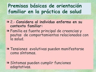 2.-  Considera al individuo enfermo en su contexto familiar: Familia es fuente principal de creencias y pautas  de comportamientos relacionados con la salud. Tensiones  evolutivas pueden manifestarse como síntomas. Síntomas pueden cumplir funciones adaptativas. Familias son un recurso valioso y fuente de apoyo. Premisas básicas de orientación familiar en la práctica de salud 