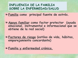 INFLUENCIA DE LA FAMILIA SOBRE LA ENFERMEDAD/SALUD Familia  como  principal fuente de estrés. Apoyo familiar  como factor protector  (ayuda emocional, instrumental e informacional que se obtiene de la red social) Factores de riesgo  (estilos de vida, hábitos, emparejamiento concordante) Familia y enfermedad crónica. 