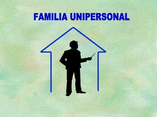 FAMILIA UNIPERSONAL 