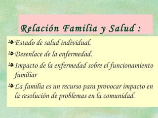 Relación Familia y Salud : Estado de salud individual. Desenlace de la enfermedad. Impacto de la enfermedad sobre el funcionamiento familiar La familia es un recurso para provocar impacto en la resolución de problemas en la comunidad. 