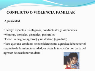 CONFLICTO O VIOLENCIA FAMILIAR
Agresividad
•Incluye aspectos fisiológicos, conductuales y vivenciales
•Motoras, verbales, ...