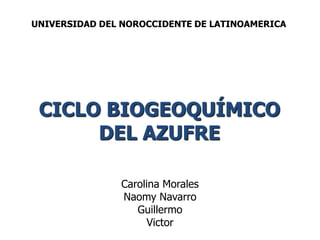 UNIVERSIDAD DEL NOROCCIDENTE DE LATINOAMERICA CICLO BIOGEOQUÍMICO DEL AZUFRE Carolina Morales Naomy Navarro Guillermo  Victor 