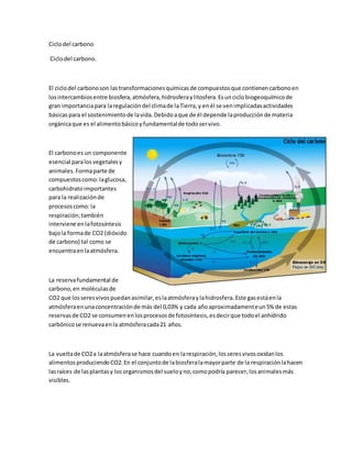 Ciclodel carbono
Ciclodel carbono.
El ciclodel carbonoson lastransformacionesquímicasde compuestosque contienencarbonoen
losintercambiosentre biosfera,atmósfera,hidrosferaylitosfera.Esunciclobiogeoquímicode
gran importanciapara laregulacióndel climade laTierra,y enél se venimplicadasactividades
básicaspara el sostenimientode lavida.Debidoaque de él depende laproducciónde materia
orgánicaque es el alimentobásicoyfundamentalde todoservivo.
El carbonoes un componente
esencial paralosvegetalesy
animales.Formaparte de
compuestoscomo:laglucosa,
carbohidratoimportantes
para la realizaciónde
procesoscomo:la
respiración;también
interviene enlafotosíntesis
bajola formade CO2 (dióxido
de carbono) tal como se
encuentraenlaatmósfera.
La reservafundamental de
carbono,en moléculasde
CO2 que losseresvivospuedanasimilar,eslaatmósferaylahidrosfera.Este gasestáenla
atmósferaenunaconcentraciónde más del 0,03% y cada añoaproximadamenteun5% de estas
reservasde CO2 se consumenenlosprocesosde fotosíntesis,esdecirque todoel anhídrido
carbónicose renuevaenla atmósferacada21 años.
La vueltade CO2a laatmósferase hace cuandoen larespiración,losseresvivosoxidanlos
alimentosproduciendoCO2.En el conjuntode labiosferalamayorparte de la respiraciónlahacen
lasraíces de lasplantasy losorganismosdel sueloyno,comopodría parecer,losanimalesmás
visibles.
 