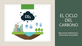 EL CICLO
DEL
CARBONO
Educación Ambiental y
Desarrollo Sostenible
 