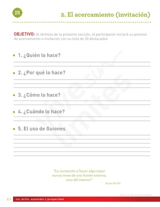 PRINCIPALES BENEFICIOS
■ HUMECTACIÓN PROFUNDA
■ PIEL MÁS ILUMINADA Y RADIANTE
■ TONO DE PIEL MÁS PAREJO
■ PIEL MÁS SUAVE Y TERSA
■ PIEL MÁS FIRME
■ REDUCCIÓN DE LA APARIENCIA DE LÍNEAS Y ARRUGAS
■ Polvos de Albaricoque y Bambú: Exfoliantes naturales que remueven
suavemente la suciedad y las células muertas sin dañar tu piel. Estos
polvos también son 100% biodegradables.
■ Amalaki, Manteca de Karité, Aceites de Jojoba, Calabaza y Bisabolol: Estos efectivos
acondicionadores para la piel ayudan a suavizarla.
■ Aceites de Canela y Clavo: Estos aceites proveen un rico aroma y refrescan la piel.
EXFOLIANTE FACIAL
ZRIINEW™
CREMA DE NOCHE
ZRIINEW™
■ MEZCLA MICROMELT™: Esta exclusiva mezcla facilita la absorción del producto mientras humecta la
piel y protege la barrera natural de la piel.
■ RECOVERINE®: Desarrollada por uno de los principales formuladores de Zrii, esta revolucionaria mezcla
de ingredientes remueve suavemente las células muertas de la piel mientras refuerza la barrera
protectora natural de la piel.
■ HIALURONATO DE SODIO: Ayuda a prevenir la pérdida de humedad.
Este sorprendente ingrediente también es capaz de retener hasta varias miles
de veces su peso en agua, incrementando su contenido en la piel.
■ AMALAKI Y VITAMINA E: Dos poderosos acondicionadores de la piel.
■ NIACINAMIDA: Ayuda a mejorar el tono y la apariencia de la piel.
PRINCIPALES BENEFICIOS
■ EXFOLIA SUAVEMENTE PARA REMOVER CÉLULAS
MUERTAS Y SUCIEDAD
■ RETIENE LA HUMEDAD
■ SUAVIZA LA PIEL
■ PREPARA LA PIEL PARA RECIBIR LOS
INGREDIENTES DE LOS DEMÁS PRODUCTOS
■ PROTEGE LA PIEL DE EFECTOS DAÑINOS EN SU
CONTRA
GENERADOS POR AGENTES EXTERNOS
■ PUEDE USARSE TODOS LOS DÍAS
INGREDIENTES PRINCIPALES
INGREDIENTES PRINCIPALES
 