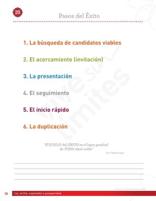 M.D. DEEPAK CHOPRA
Médico Neuro-endocrinólogo.
•Nace en Nueva Delhi . Hijo de un médico
militar.
•Fundador de la Asociación Americana de
Medicina Ayurveda.
•Fundador del Centro Chopra para el
Bienestar.
•La revista Time lo seleccionó entre lo 100
íconos y héroes del siglo XX.
•Más de 50 libros en 39 idiomas.
•Zrii primer producto externo Avalado por
el Centro Chopra para el Bienestar.
Respaldo de Calidad Mundial.
El Centro Chopra para el Bienestar
situado en Carlsbad, California.
Es un Centro innovador de salud y
bienestar. Fue Fundado por Dr.
Deepak Chopra y Dr. David Simón,
quienes integraron exitosamente
la tradición de 5000 años del
Ayurveda con lo mejor de la
Medicina Convencional para crear
un sistema singular y poner en
equilibrio la conexión entre
cuerpo, mente y espíritu.
Zriiprimer producto externo Avalado por el
Centro Chopra para el Bienestar.
 