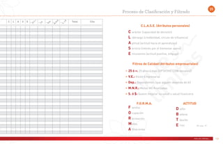 5 Poderosas Razones
para consumir Zrii como Regenerador Celular.
1.- ES UN EXCELENTE ANTIOXIDANTE:
Todas nuestras células han sido programadas desde el
nacimiento para vivir un periodo específico de tiempo, pero no todas
lo alcanzan ya que algunas viven durante un tiempo relativamente
breve.
La vida nos expone a gran numero de sustancias nocivas
que dañan nuestras células, esto nos conlleva al desarrollo de
enfermedades crónicas que acortan su duración como
arteriosclerosis, artritis, diabetes, demencias y cáncer, así como
también el proceso biológico del envejecimiento que esta asociado
al daño oxidativo.
El organismo dispone de un complejo mecanismo de
defensa en el que las vitaminas los minerales desempeñan un
papel fundamental. Este mecanismo de defensa se conoce
como sistema antioxidante.
Los antioxidantes vienen a ser sustancias que reaccionan
químicamente con los radicales libres haciéndolos inocuos y al
mismo tiempo impidiendo su creación que es la causante de muerte
celular.
Zrii contiene Amalaki que por su alto contenido de
polifenoles, ácidos gálicos y elágicos (hallados en el té verde)
corilagina, vitamina C, quercitina y super-oxidodismutasa, le dan un
efecto antioxidante potente que detiene el proceso oxidativo
mejorando la salud en general y frenando los procesos de
envejecimiento y deterioro celular.
2.- POTENTE REGENERADOR CELULAR:
Asimismo, el amalaki tiene una gran cantidad de estudios
que avalan sus propiedades regeneradoras Es considerada como
uno de los más poderosos alimentos rejuvenecedores e
inmunológicos del mundo, y ha ocupado el primer lugar sobre otros
alimentos por más de 5,000 años en la medicina tradicional
ayurvédica. Se considera un rejuvenecedor de células. Durante
siglos, esta pequeña fruta, que crece en el Himalaya, ha sido
considerada como la fuente más eficaz para, promover la
regeneración celular, mejorando la función inmune y aumentando la
vitalidad.
Esta poderosa fruta tiene una de las herencias más ricas y
documentadas de cualquier alimento natural conocido hasta el
momento. De hecho, durante siglos, se ha venerado al Amalaki
como el “gran rejuvenecedor”, y la “fruta de la inmortalidad”, debido
a sus numerosas características curativas y a su capacidad de
alimentar el cuerpo en todos los niveles, en lo personal debo decir
que al ver sus efectos en una paciente con Insuficiencia renal con
exámenes de laboratorio para dializarse, regenero en un porcentaje
casi del 100 % la función renal, en 2 meses, lo cual me sorprendió
gratamente y me dio la pauta para ingresar a Zrii.
3.- EXCELENTE ANTIINFLAMATORIO:
Las propiedades del mismo amalaki y de la Cúrcuma
potencian los efectos anti-inflamatorios a nivel digestivo,
osteoarticular, junto con Schizandra y el jengibre. Lo cual permite
una gran mejoría en pacientes con artritis reumatoide, osteoartritis,
gastritis, colitis, etc.
4.- FORMIDABLE DESINTOXICANTE:
Hoy en día los seres humanos estamos
expuesto a toxinas, debido al medio ambiente o las
generadas en nuestro mismo organismo a
consecuencia de una mala alimentación, sedentarismo,
etc. lo cual hace indispensable que realicemos
procesos de limpieza, por lo que las cualidades de Zrii
nos permiten ayudar a nuestro organismo en este
proceso de desintoxicación gracias a la acción de sus
componentes como son el amalaki que ayuda a la
digestión, el haritaki que es purgante y astringente
digestivo, además de desinflamatorio, el jinjol que
fortalece los pulmones, el jengibre que es diurético y el
tulsi igualmente así como el haritaki que fortalece el
tejido renal. Además hay que considerar el efecto
regenerativo del amalaki del riñón, del hígado, logrando
por lo tanto estimular a los órganos desintoxicantes de
nuestro organismo.
5.- FORTALECE AL SISTEMA
INUMNOLOGICO:
Cuando el sistema inmunológico se debilita
aparecen infinidad de enfermedades, infecciosas,
autoinmunes, se incrementa el riesgo de cáncer, etc. de
ahí la gran importancia de Zrii estimulando, y regulando
al sistema inmunológico gracias a las propiedades del
Amalaki como fuente de vitamina C, que es la más rica
de la naturaleza, 30 veces más que una naranja y
contiene sustancias similares al acido ascórbico,
propiedades antivirales y antibacterianas; el haritaki
como antiasmático, que es útil en el tratamiento eficaz
de la psoriasis ya que refuerza el sistema inmune; la
Schizandra que mejora la función inmune además de
ser anti-bacterial y antimicrobiano; el Jengibre como
anti-inflamatorio que favorece al sistema inmune; el
Tulsi como antimicrobiano y reforzando el sistema
inmunológico y el Jinjol que ha demostrado proteger de
infecciones en la piel y desensibiliza las alergias,
siendo así un apoyo para el sistema inmunológico.
Por todo lo anterior, simplemente Zrii es la
solución perfecta para mantener y mejorar la salud, sin
contraponerse a ningún tratamiento medico que pueda
estar recibiendo el paciente, por lo cual como medico
me complace recomendarlo y utilizarlo en lo personal y
con mis pacientes.
Dr. Francisco J. SolísEstupiñán.
Por: Dr. Fco. Javier Solís Estupiñán.
 